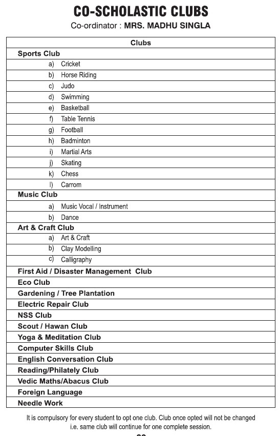 Co-Scolastic Clubs